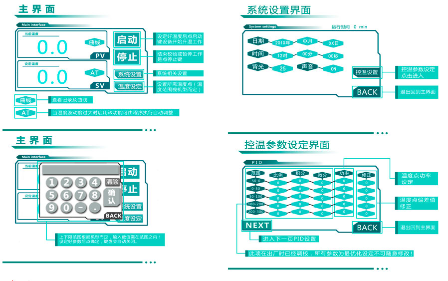 DY-HTY便攜式體溫專(zhuān)用黑體爐