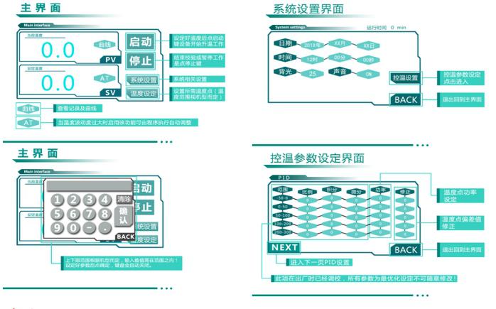 DY-HT1D超低溫黑體爐/黑體輻射源