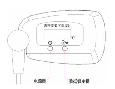 DY-69高精度數字溫度計