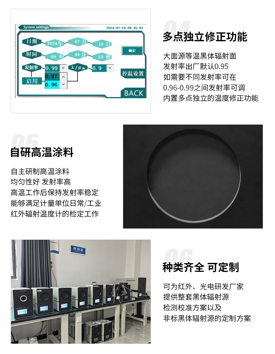 面源黑體細節展示2-2.jpg